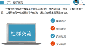 shequnyunying5.png